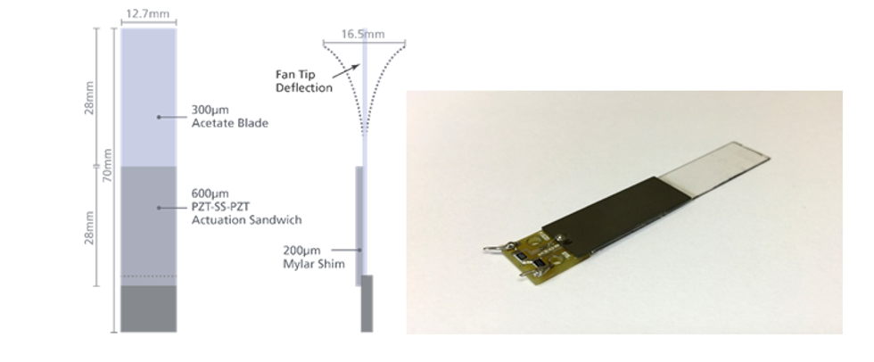 Figure 1: The fan consists of a piezoelectric ceramic attached to a flexible acetate blade. The assembly is affixed to a mylar shim with electrical contact points for the piezoelectric ceramic.
