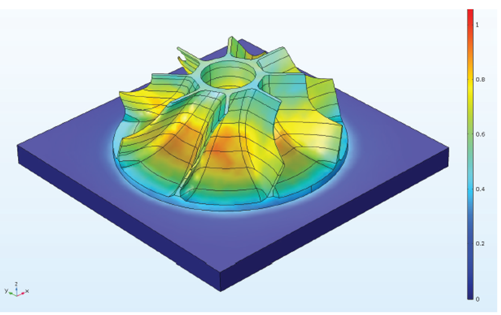 Figure 2. Simulation results showing displacement in the impeller to predict the final part shape.