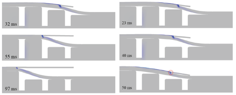 Figure 6. Simulation results showing stress levels for a peel front moving at 20 mm/s (left) and