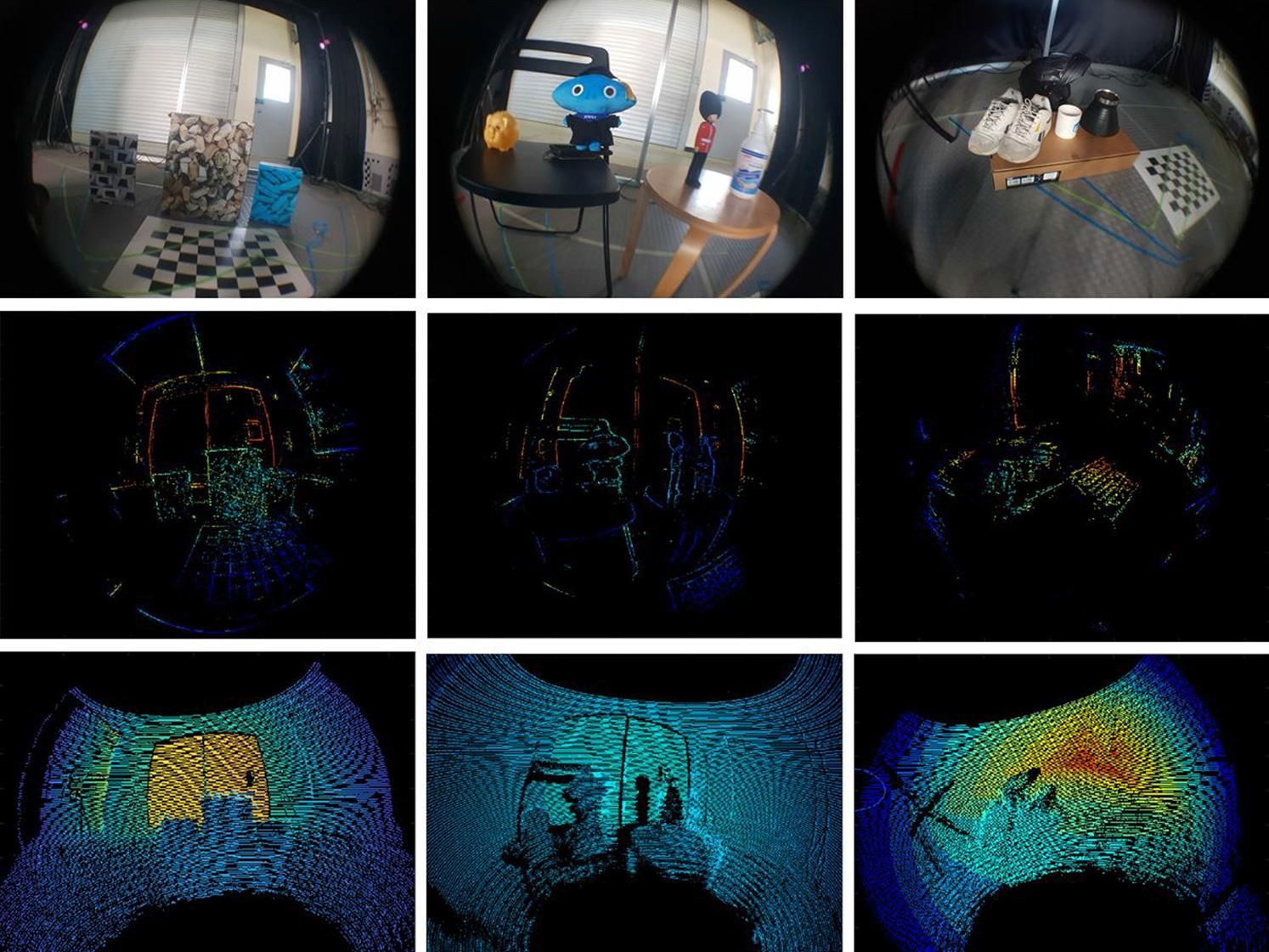 Fish eye view of camera real scenes compared with semi-dense depth map and LiDAR measurements.