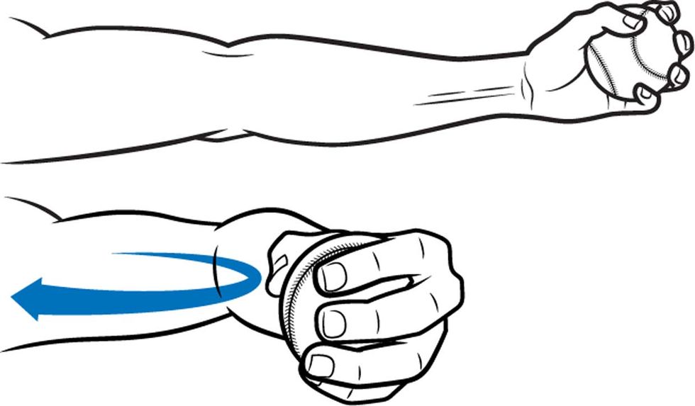 Flexion torque: Experienced when the arm curls inward