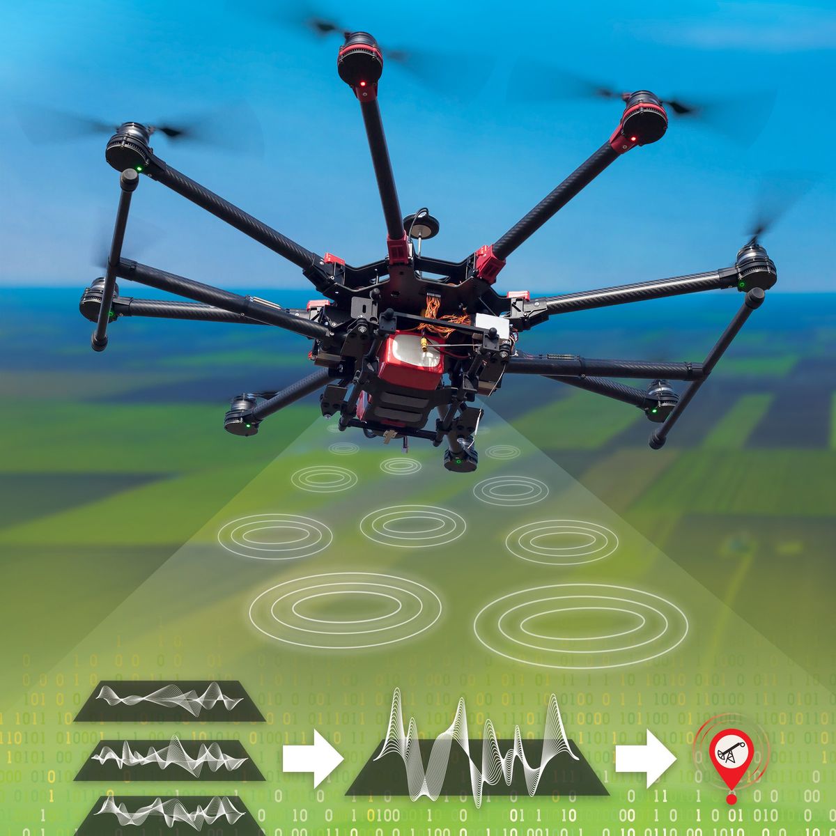 flying drone with white circles with circles below and waves, arrows and red location tag