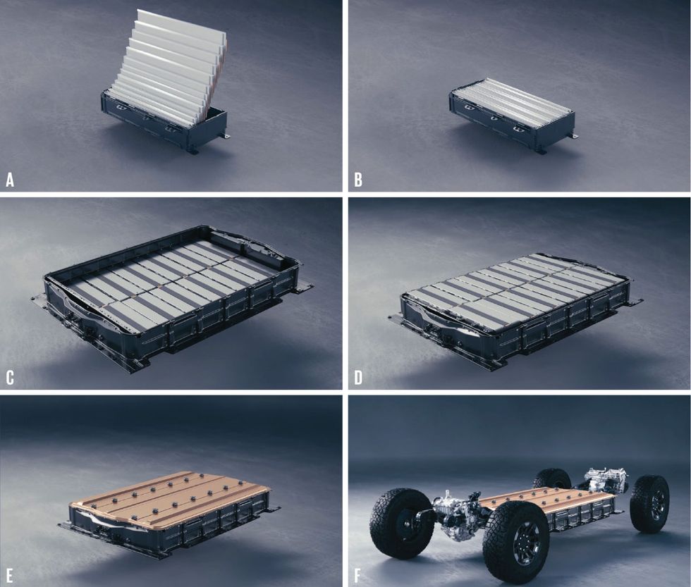 From Inside Out: GM\u2019s new automotive battery packs contain many prismatic Ultium cells (A), which are incorporated into battery modules (B). Six or more modules are packed together within a robust frame (C) and arranged in either one or two layers, depending on the vehicle model (D). The modules are then covered (E), and the assembled pack is installed at the base of the vehicle (F).