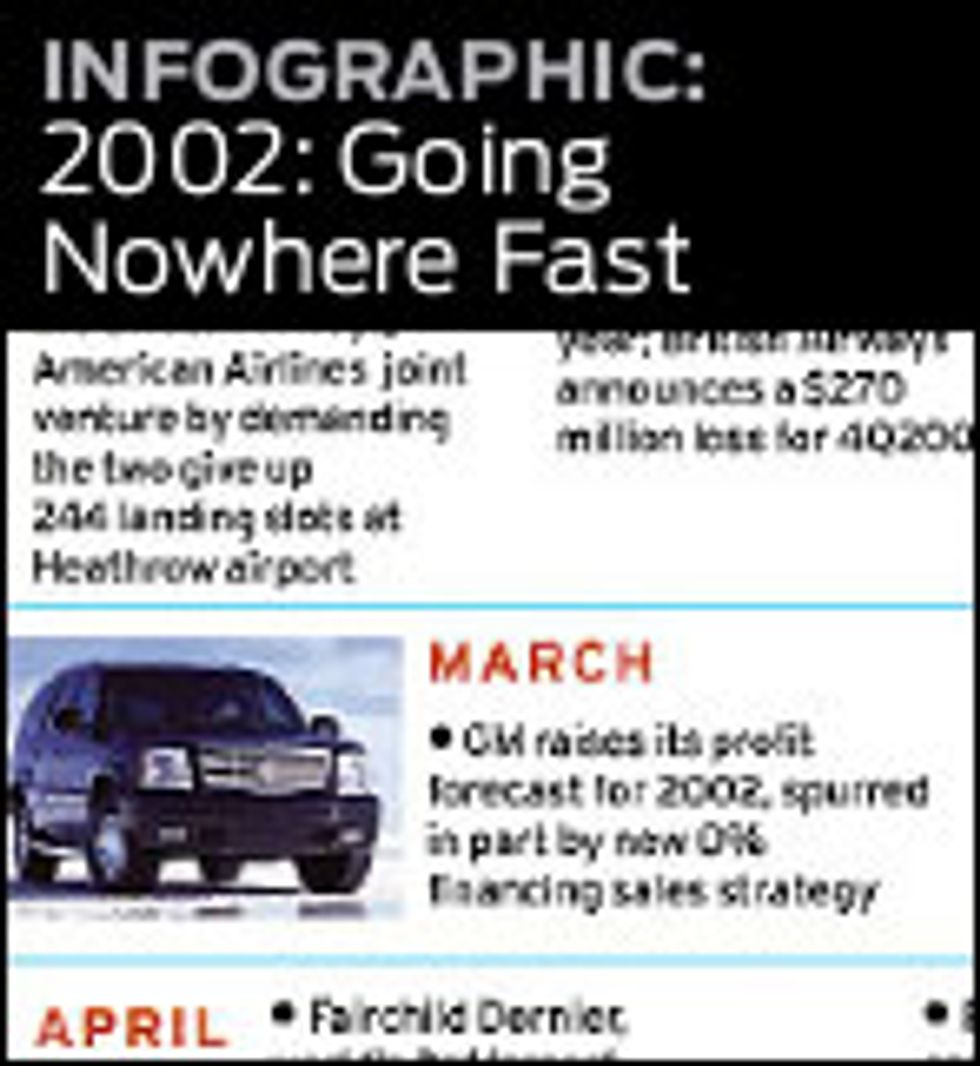 graphic link to 2002 going nowhere