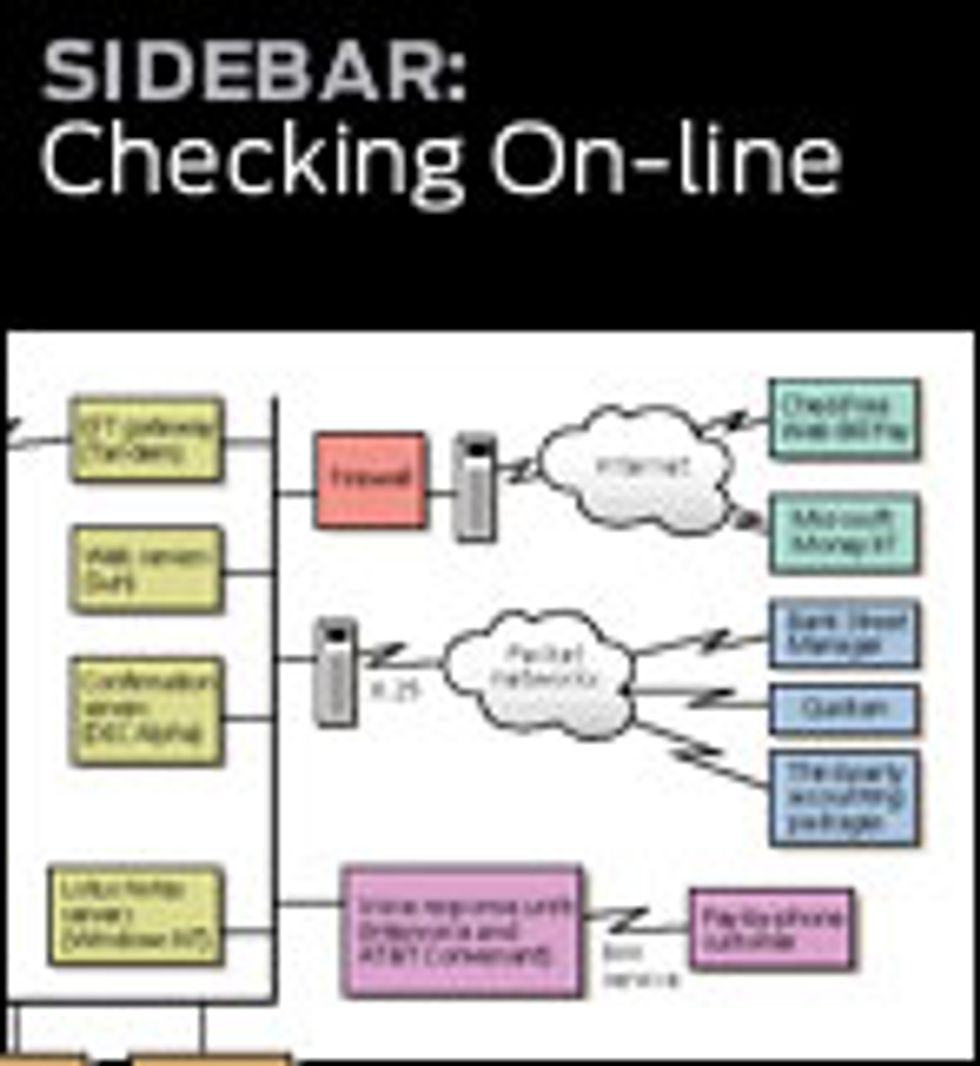 graphic link to checking online