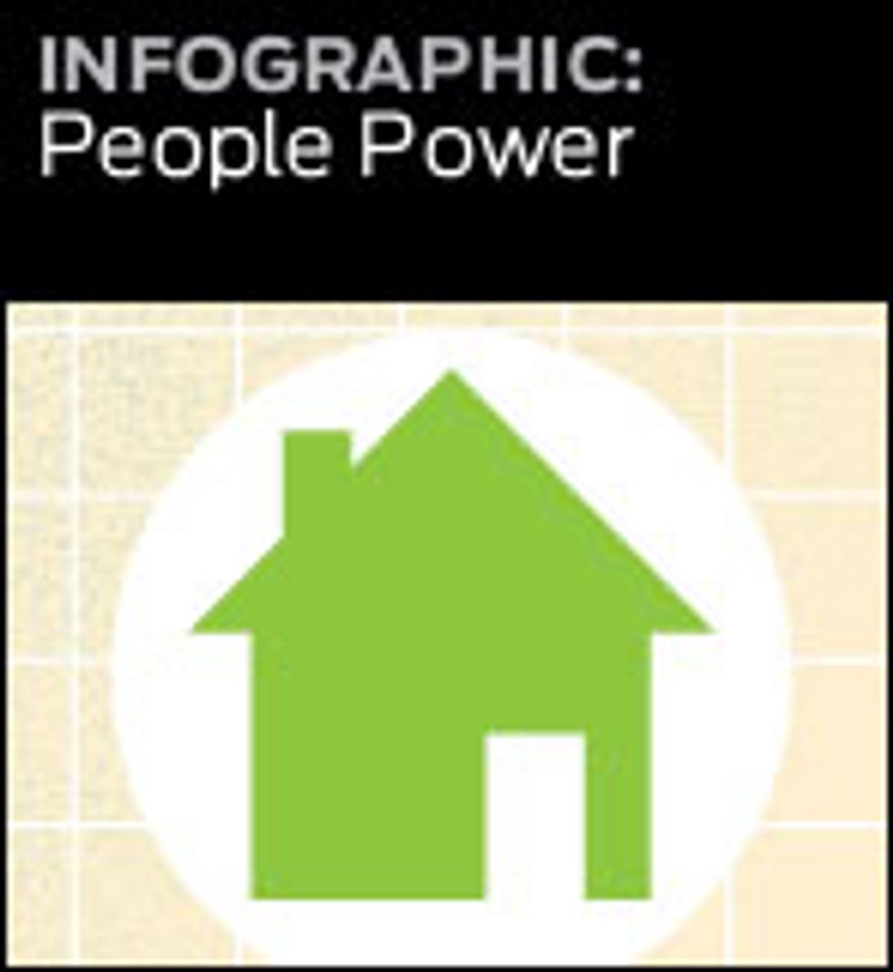 graphic link to people power