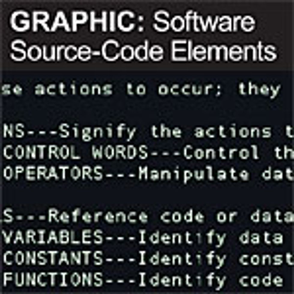 graphic link to source code elements