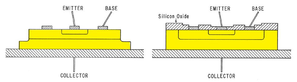 graphic shows side views of mesa and planar transistor