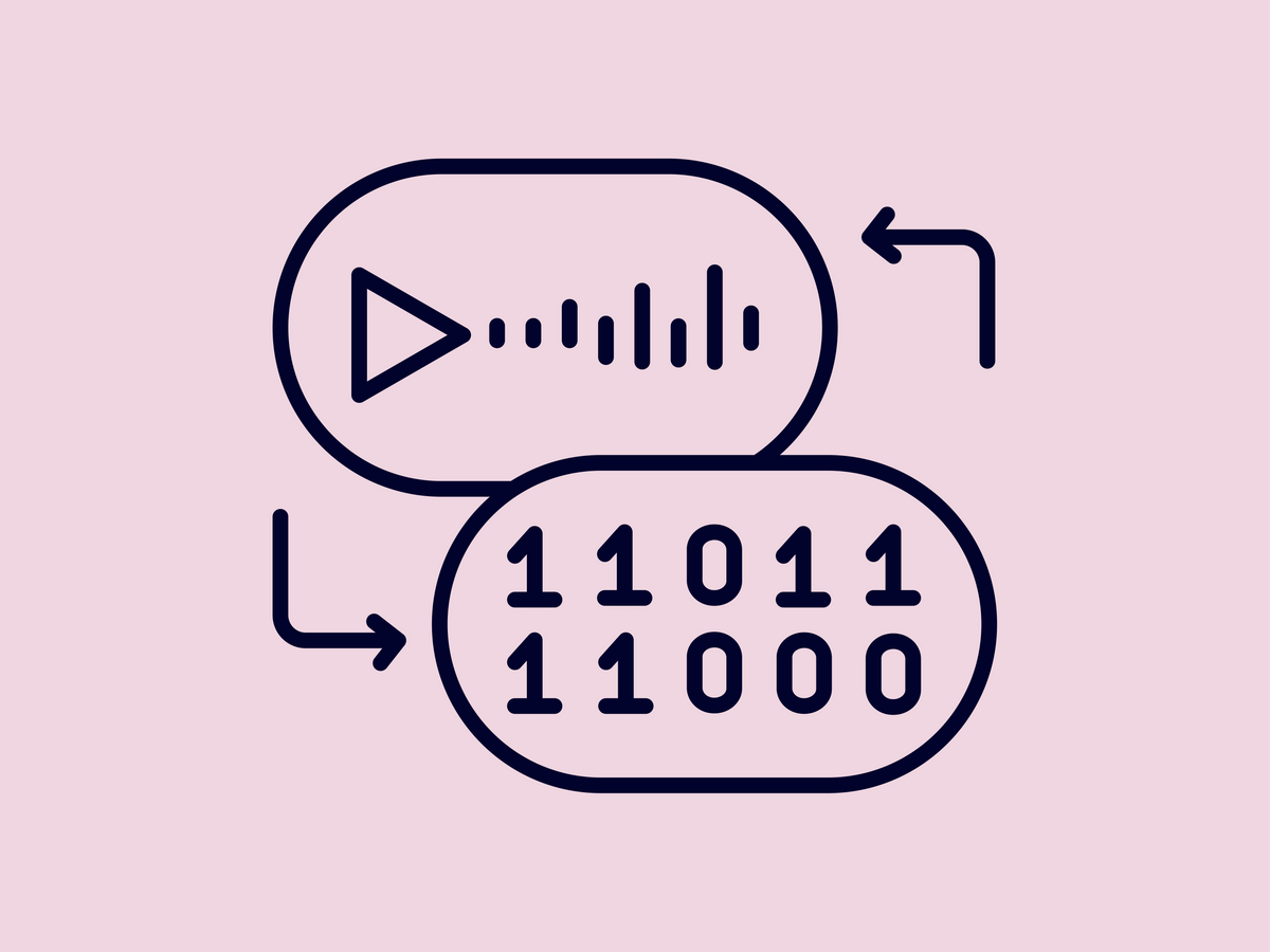 Icon based illustration showing an AI language processing cycle.