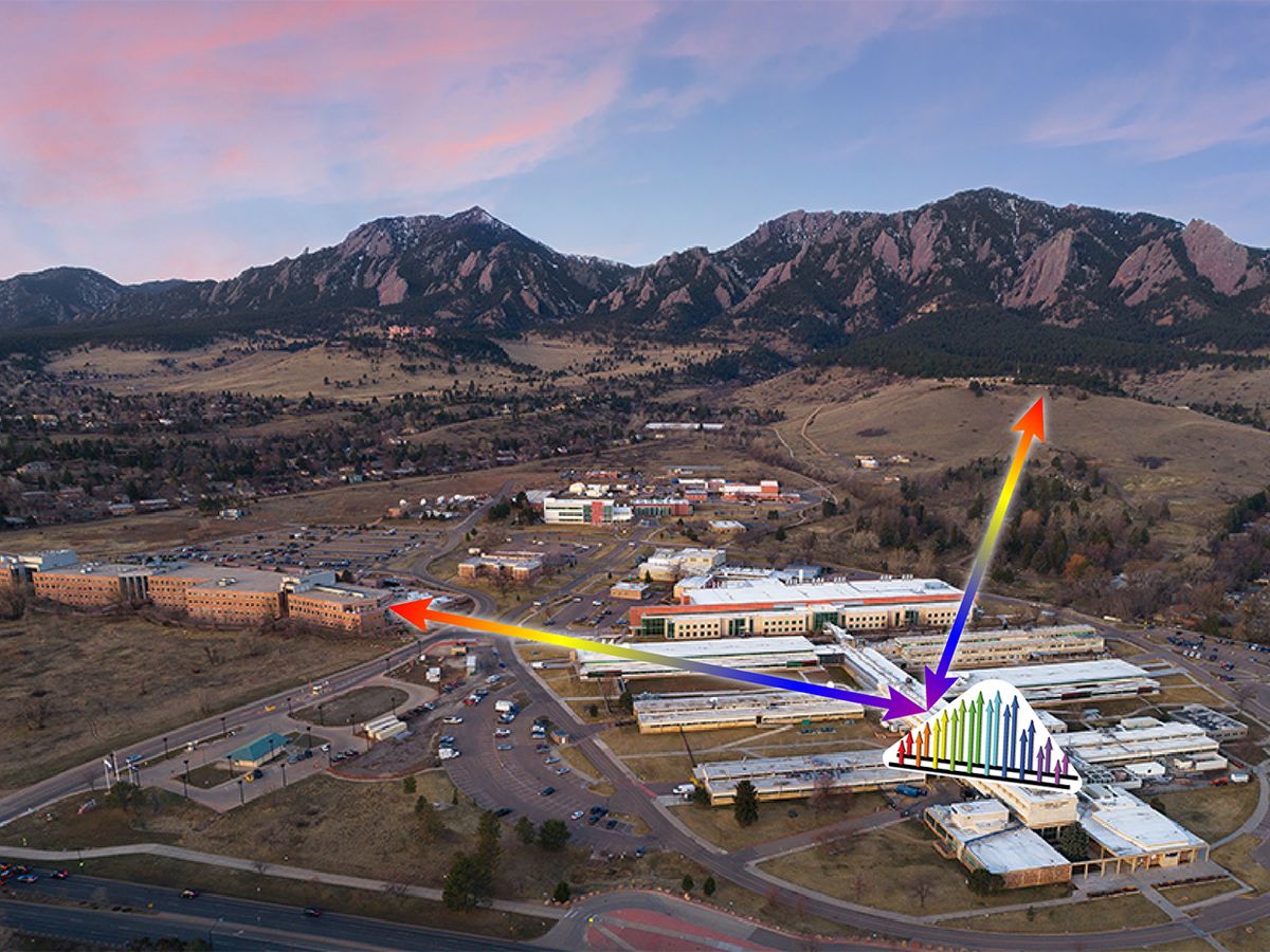 Illustration of a NIST laser frequency-comb instrument over a photo of a NIST building in Boulder, Colorado.