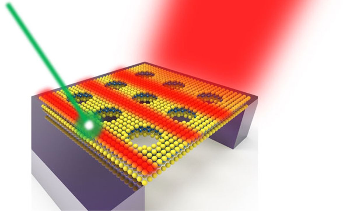 Illustration of a tungsten disulfide monolayer suspended in air and patterned with a square array of nanoholes. 