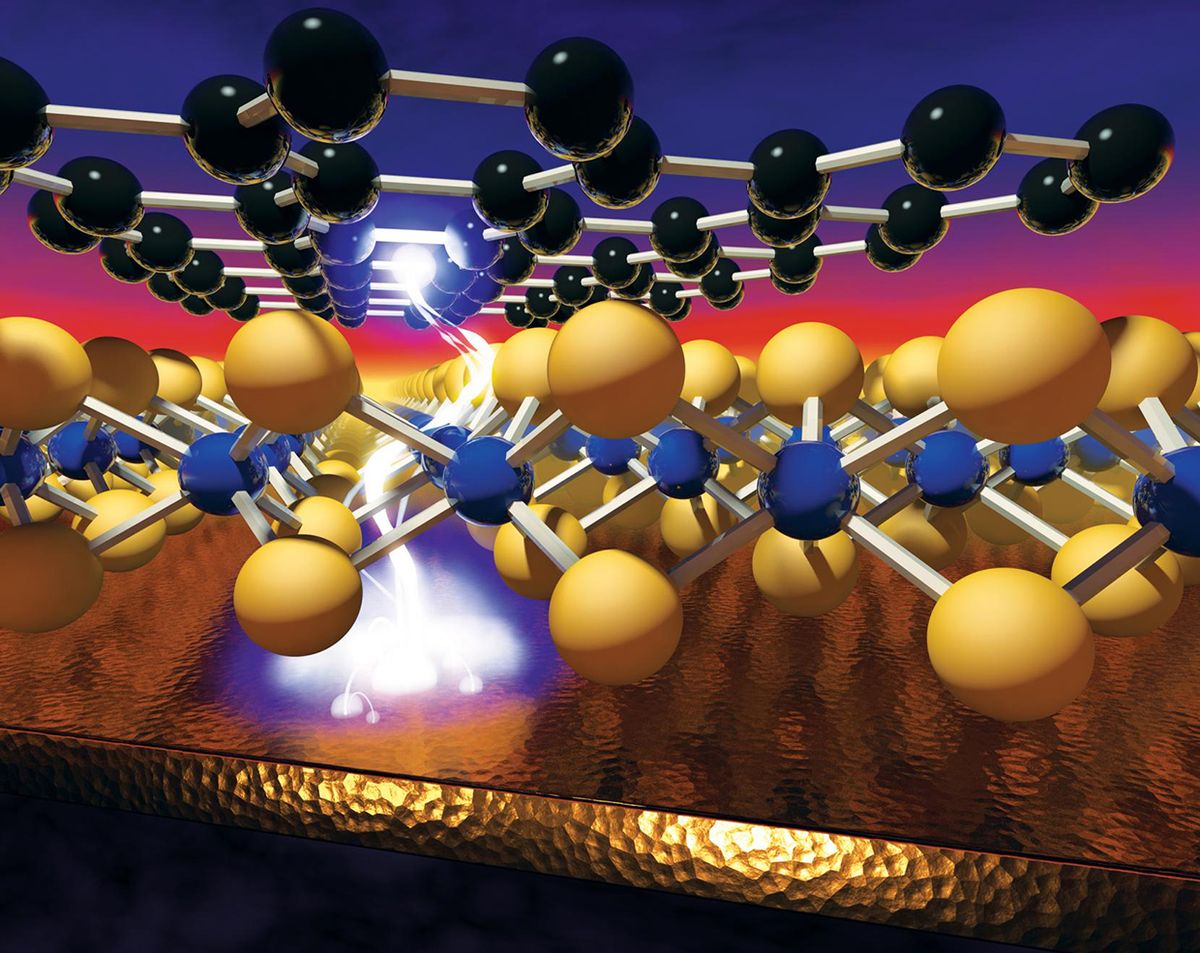 Illustration of a voltage-induced memory effect in monolayer nanomaterials, which layer to create 'atomristors,' the thinnest memory storage device that could lead to faster, smaller and smarter computer chips.