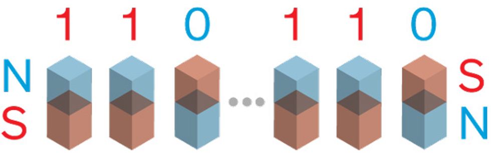Illustration of boxes and numbers.
