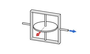 illustration of control moment gyroscope