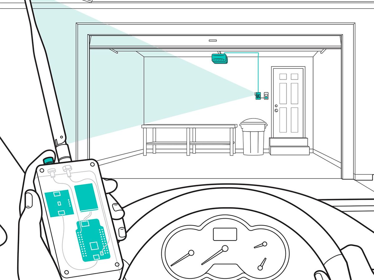 illustration of driver using remote garage door opener.