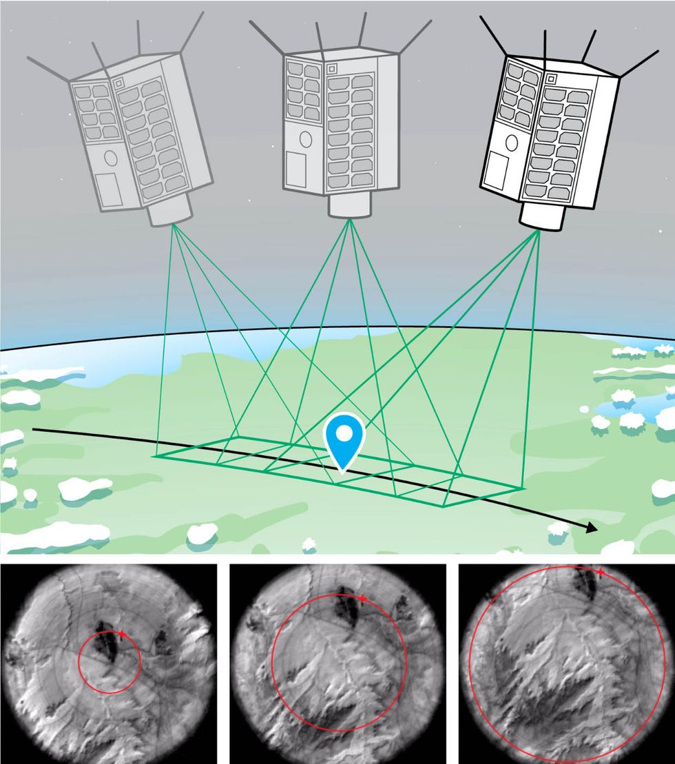Illustration of satellites.  