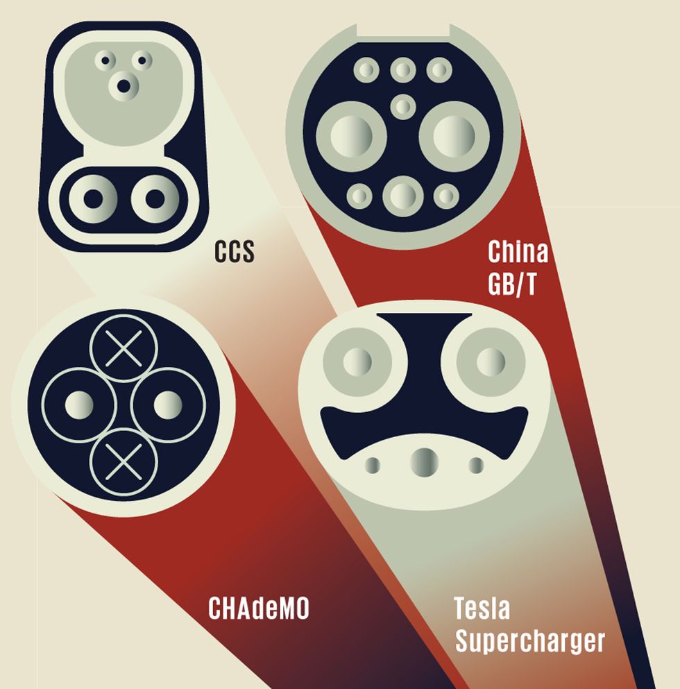 Illustration of the 4 types of charger plugs.