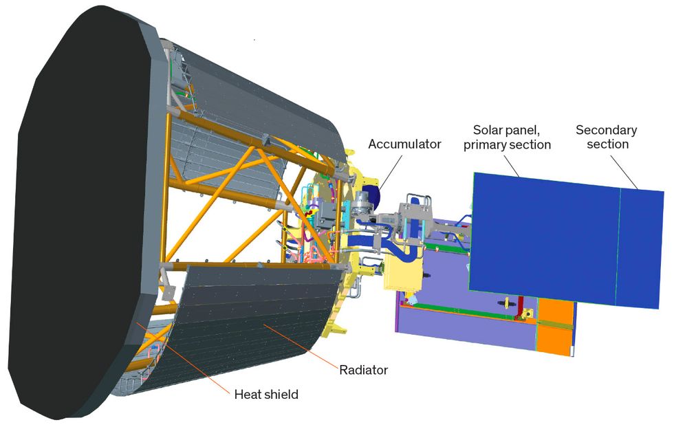 Illustration of the layout of the Parker solar probe.