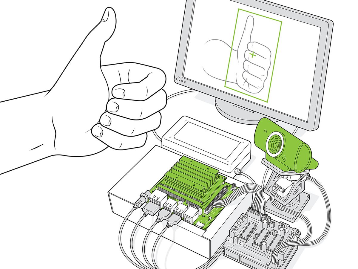 Illustration of the software suite provided by Nvidia.