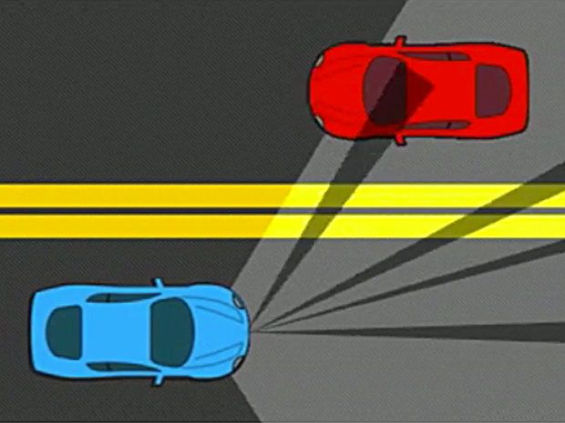 Illustration of two cars and their headlamps