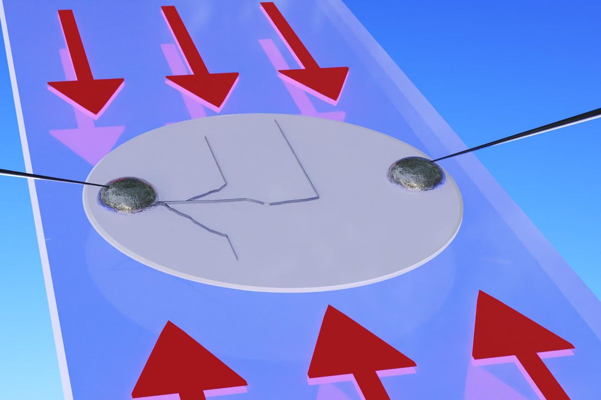 Illustration shows a grey disk  with two metal circles on each end and a thin piece of metal attached to each. Thin grey strips branch out of one of them. Above and below the disk are illustrative red arrows facing the disk.