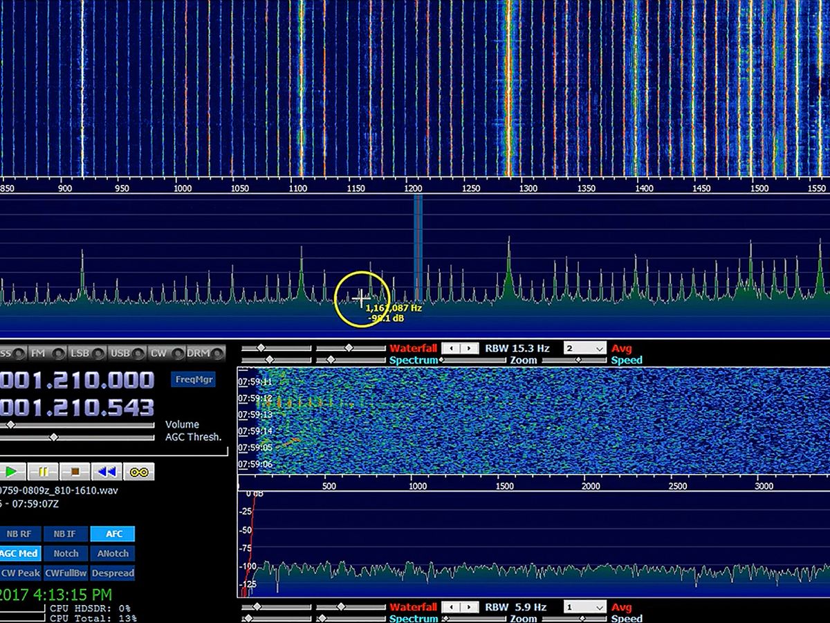 Image of a a spectrum recording of the AM band, originally recorded on VHS tape in 1986