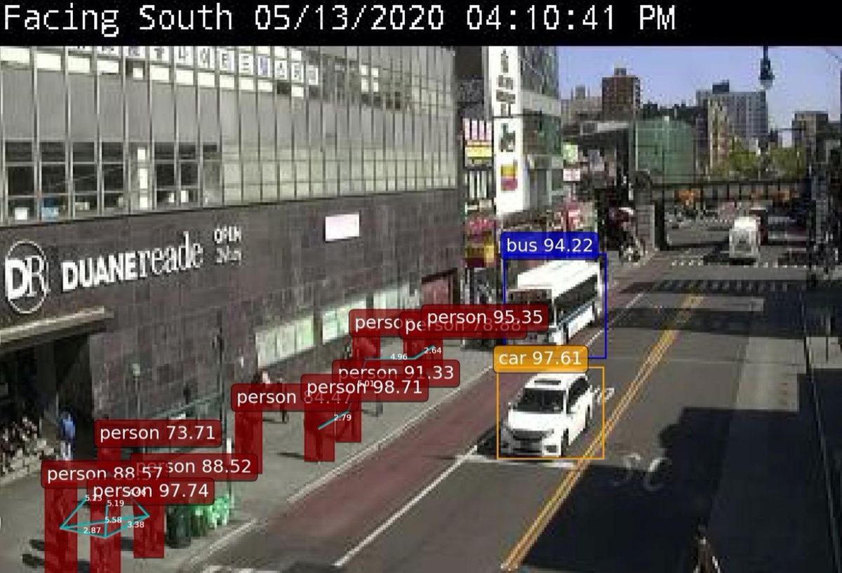 Image of a New York City street with buses, cars, and pedestrians identified with rectangles and colors by computer object recognition