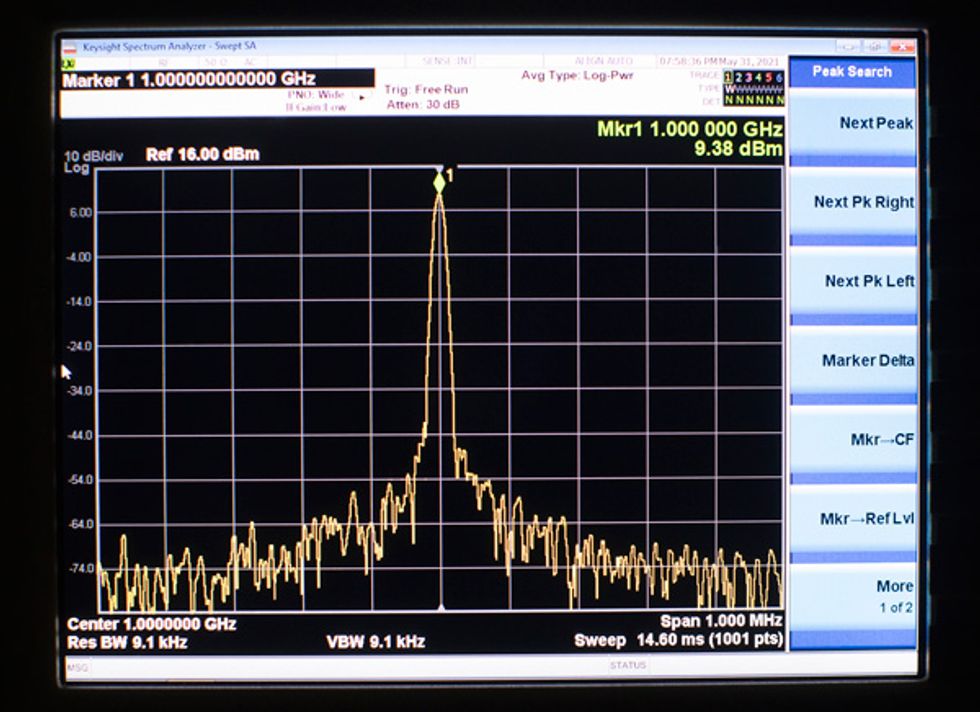 Image of signals being displayed on a screen.
