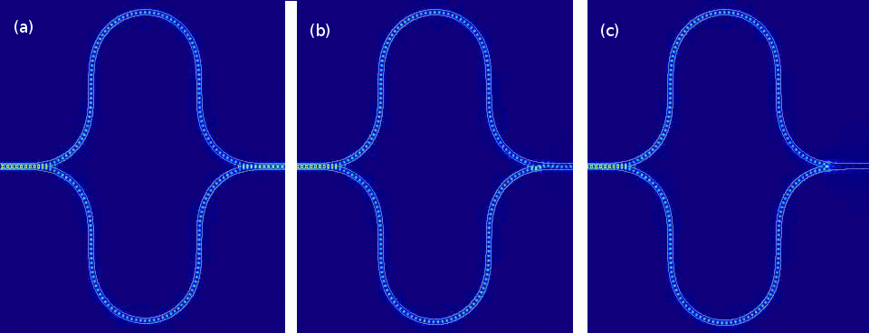 Image of simulations of the Mach-Zehnder interferometer.