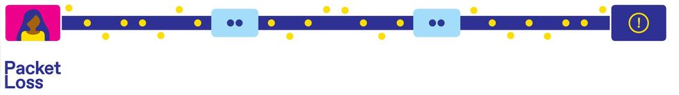 Image of two people with a blue line inbetween filled with yellow dots spaced on top and below the blue line and blue boxes