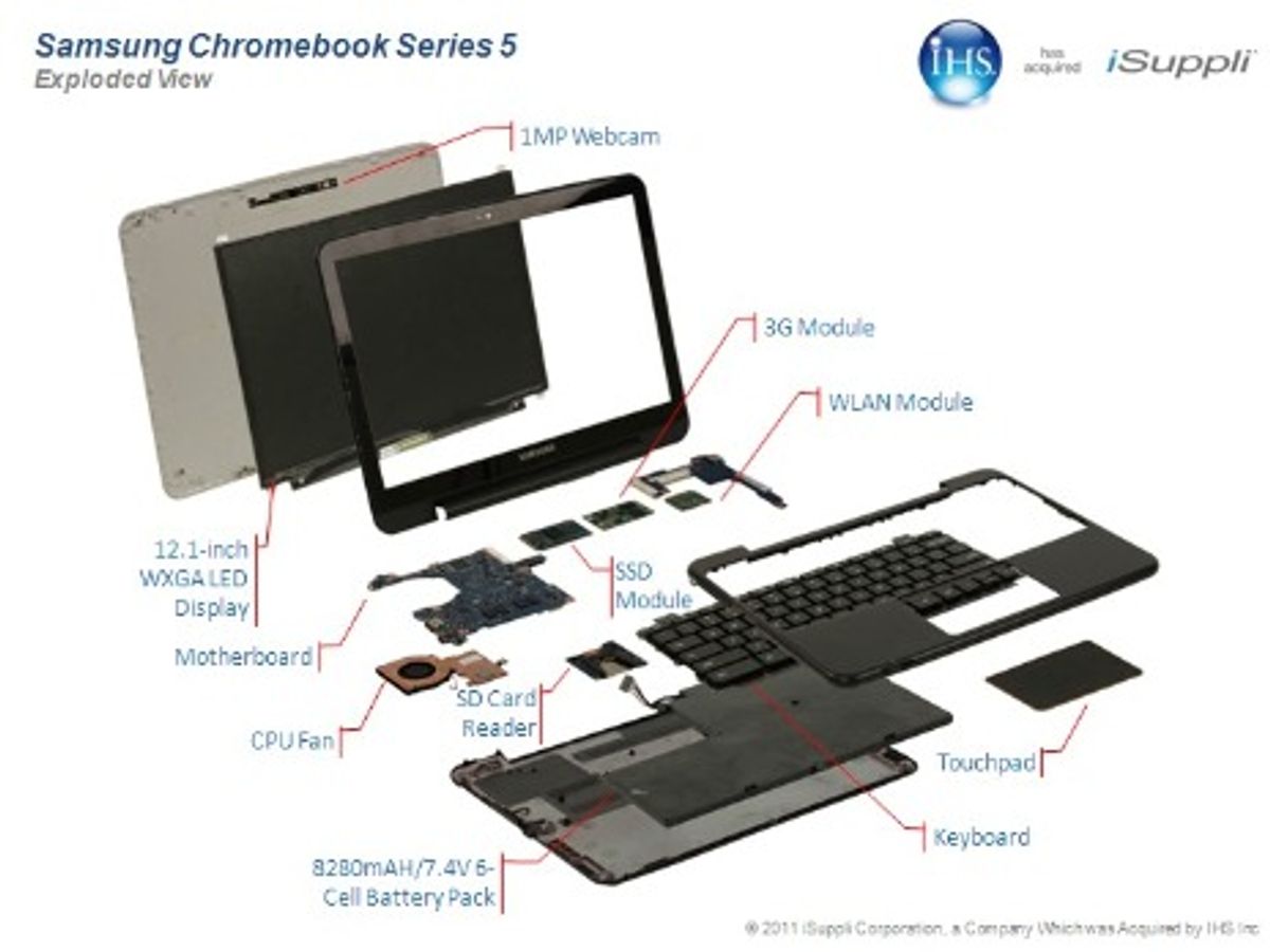 What's Inside the Samsung Chromebook?