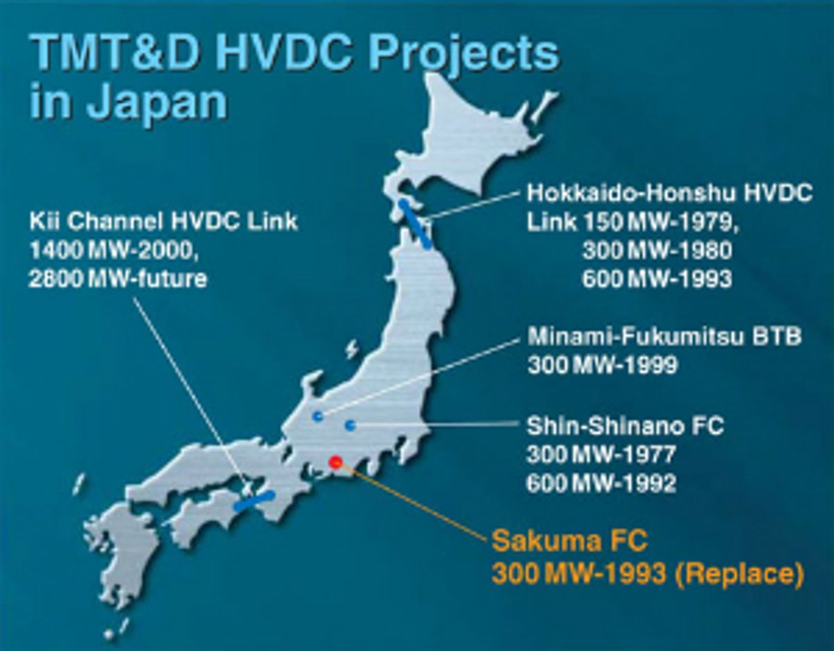 Electrical Upgrade Prescribed for Japan's Crimped Power Grid