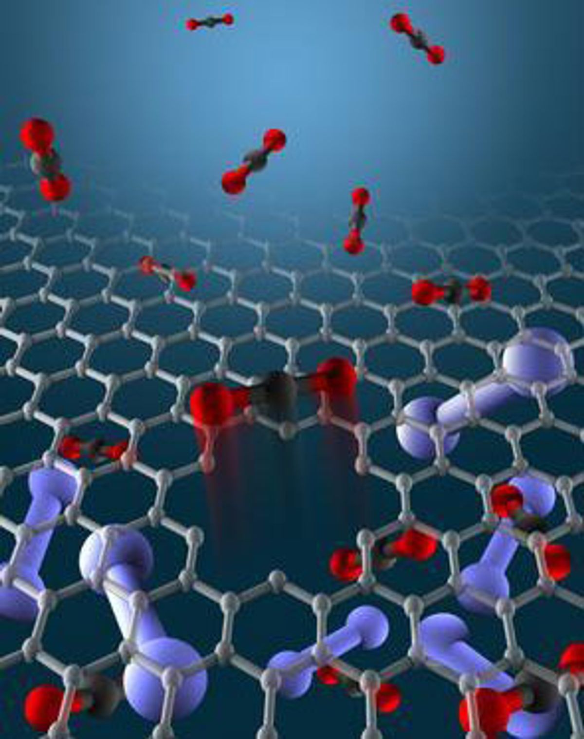 Graphene-based Gas Membranes Promise Reduced Carbon Dioxide Emissions