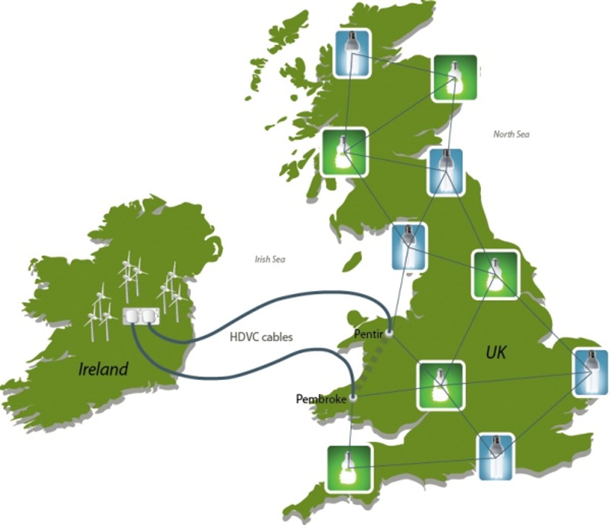 Huge Irish Wind Project Would Send 3000 Megawatts to the United Kingdom