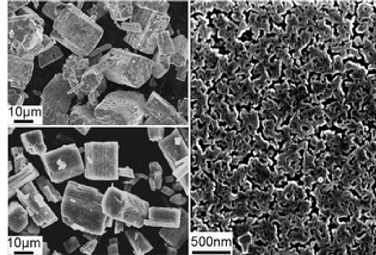 Solid Electrolyte Leads to Safer Energy-Dense Li-ion Batteries