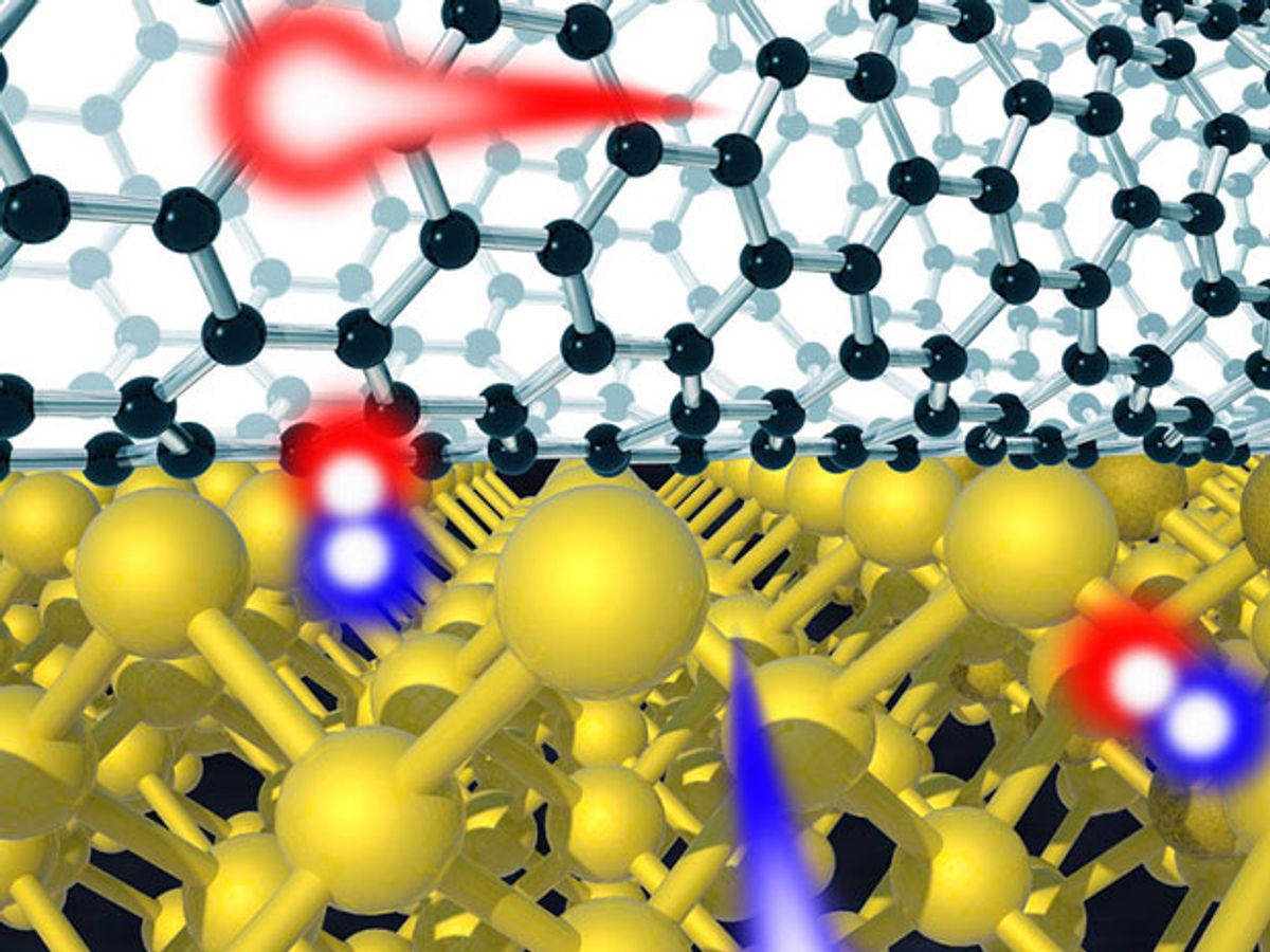 Carbon Nanotube-Based Thin Film Creates Hybrid Organic/Silicon Solar Cells