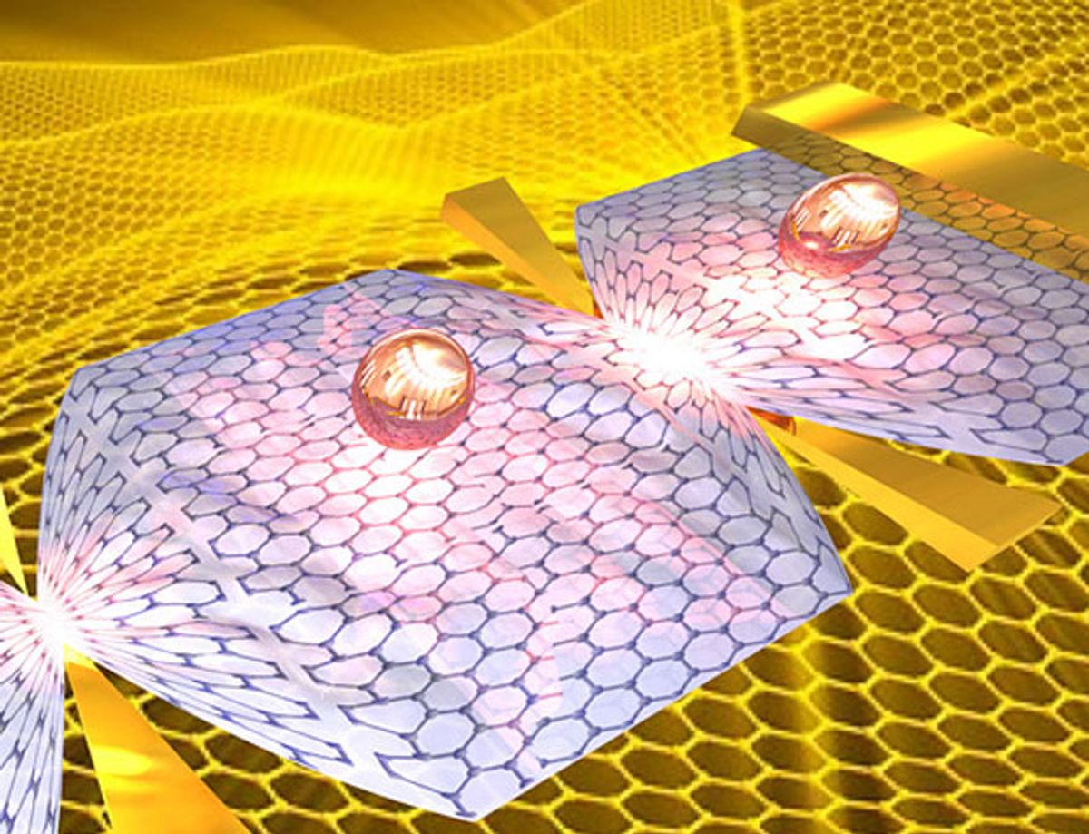 Graphene Can Create "Hot Carrier" Cells for Photovoltaics