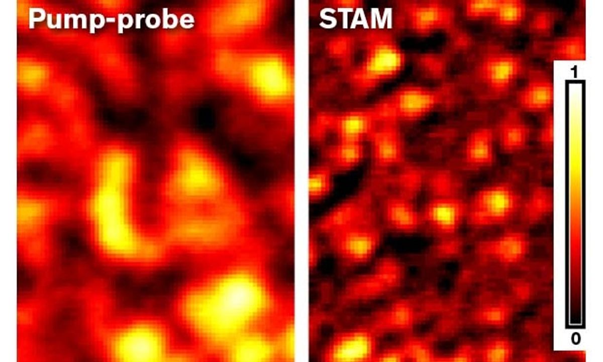 Super-Resolution Microscopes Crack the Diffraction Limit