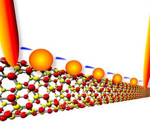 Nanomaterials Go Beyond Post-Silicon to Post-Semiconductor