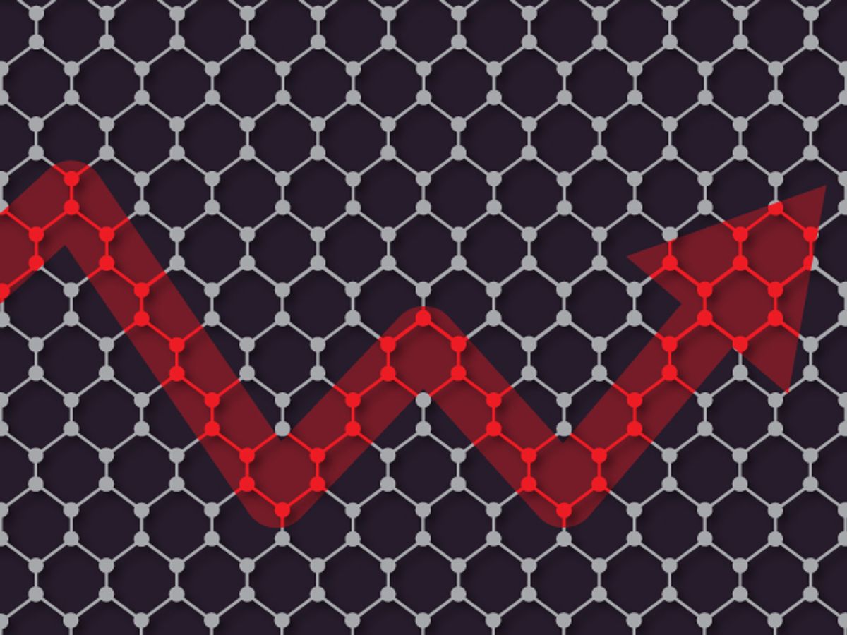 Graphene Investment Advice Needed, Just Not the Stock Market Variety