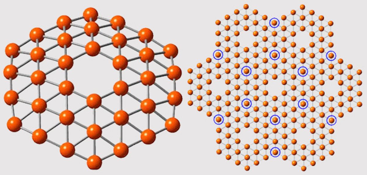 ‘Borophene’ Might Be Joining Graphene in the 2-D Material Club