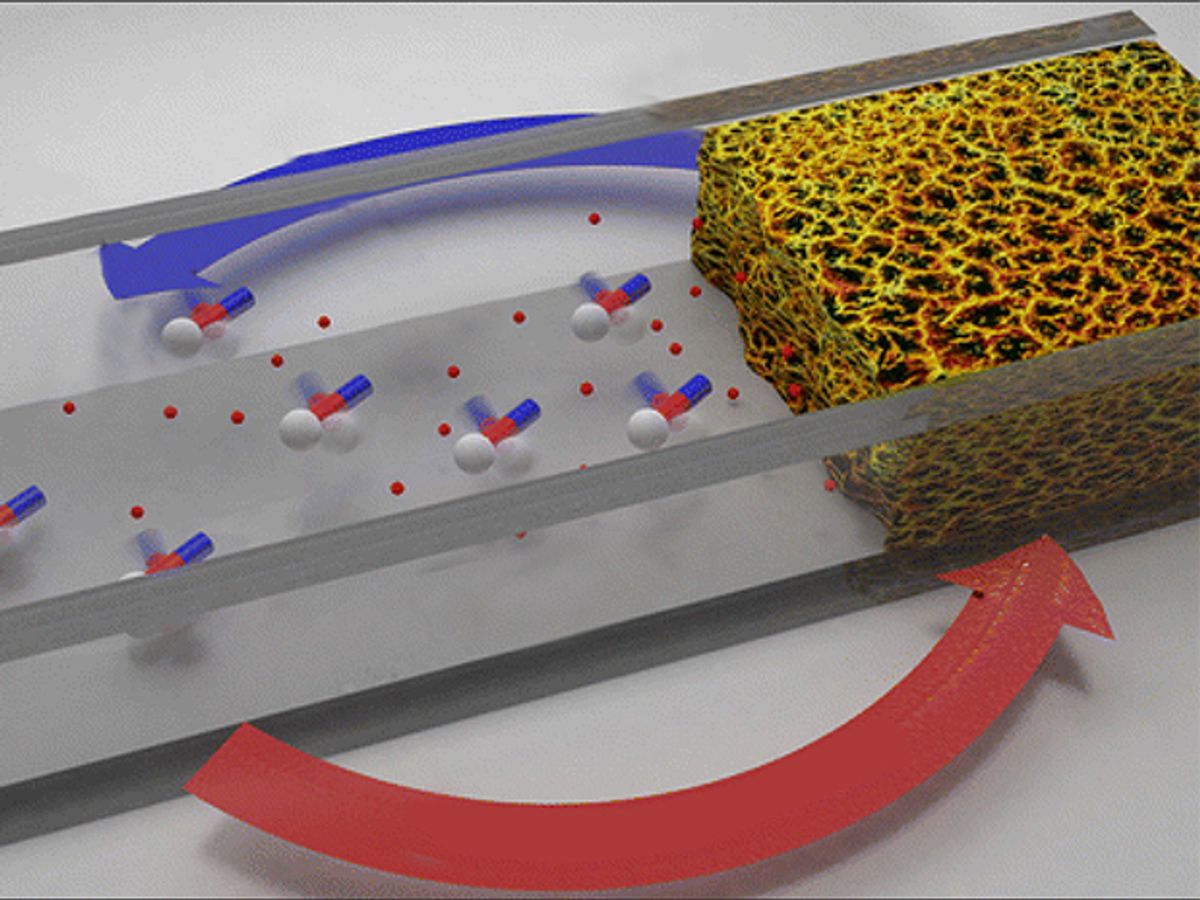 Nanoparticles Improve Stroke Treatment