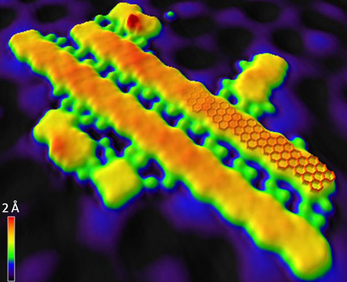 Bottom-Up Self Assembly of Graphene Holds Promise for Spintronics