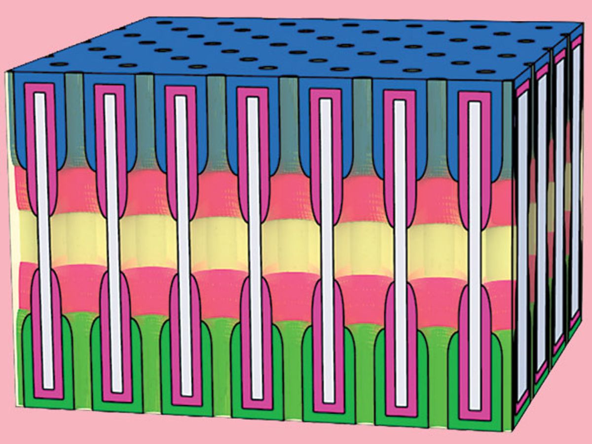 Each Nanopore in a Material Serves as a Battery