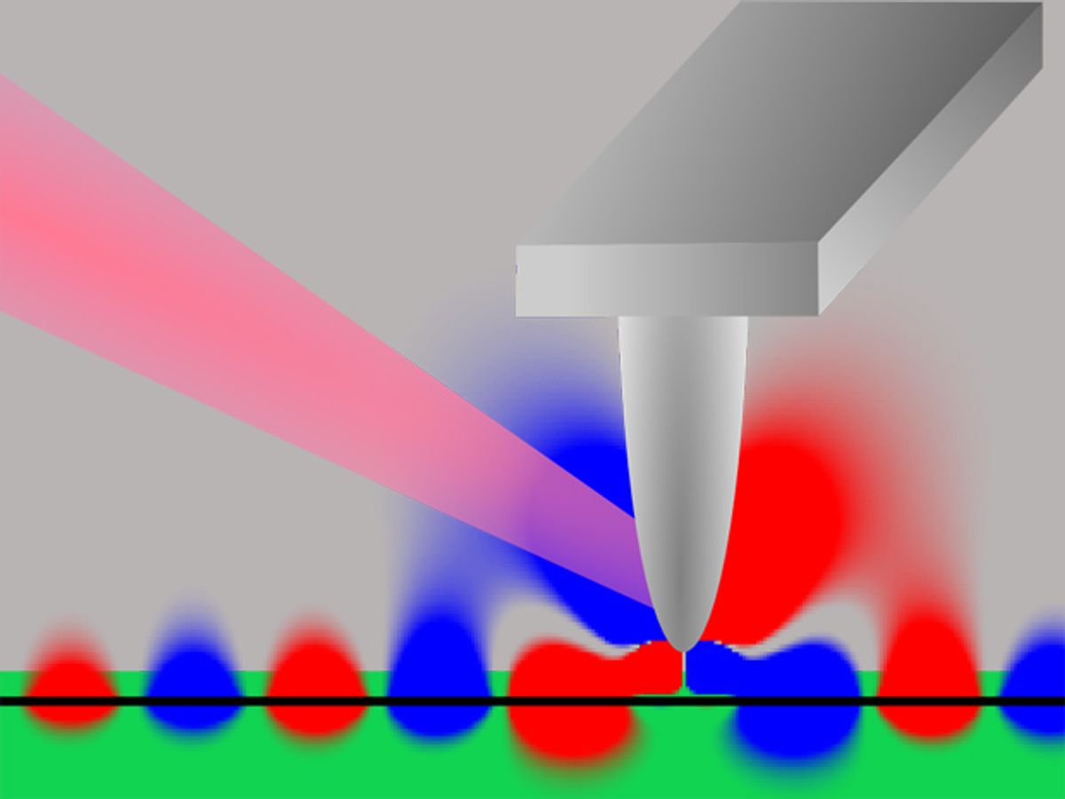 Photonic Circuits Get a Boost from Combination of 2-D Materials