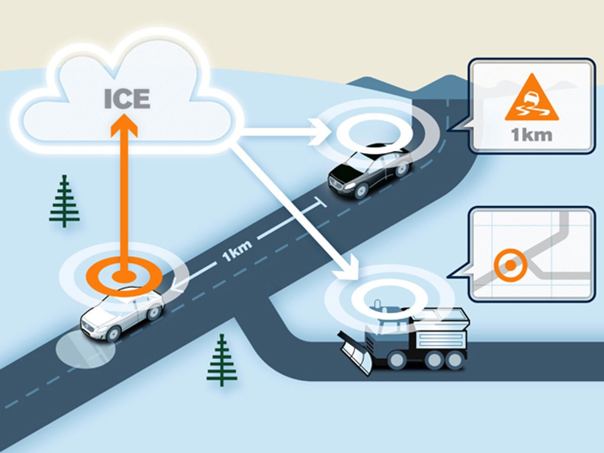 Volvo's Smart Cars Share Icy Road Alerts