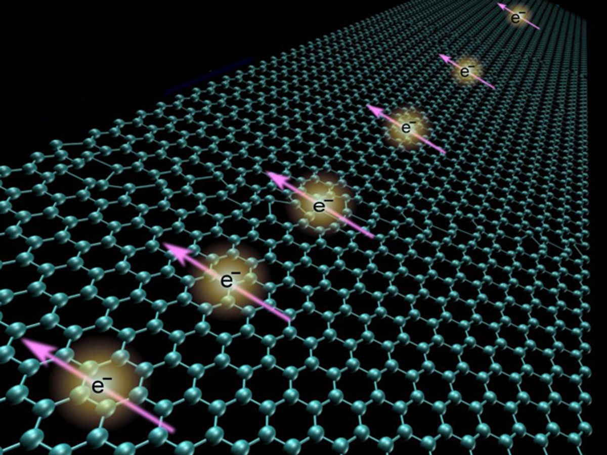 Graphene Could Be Great for Spintronics