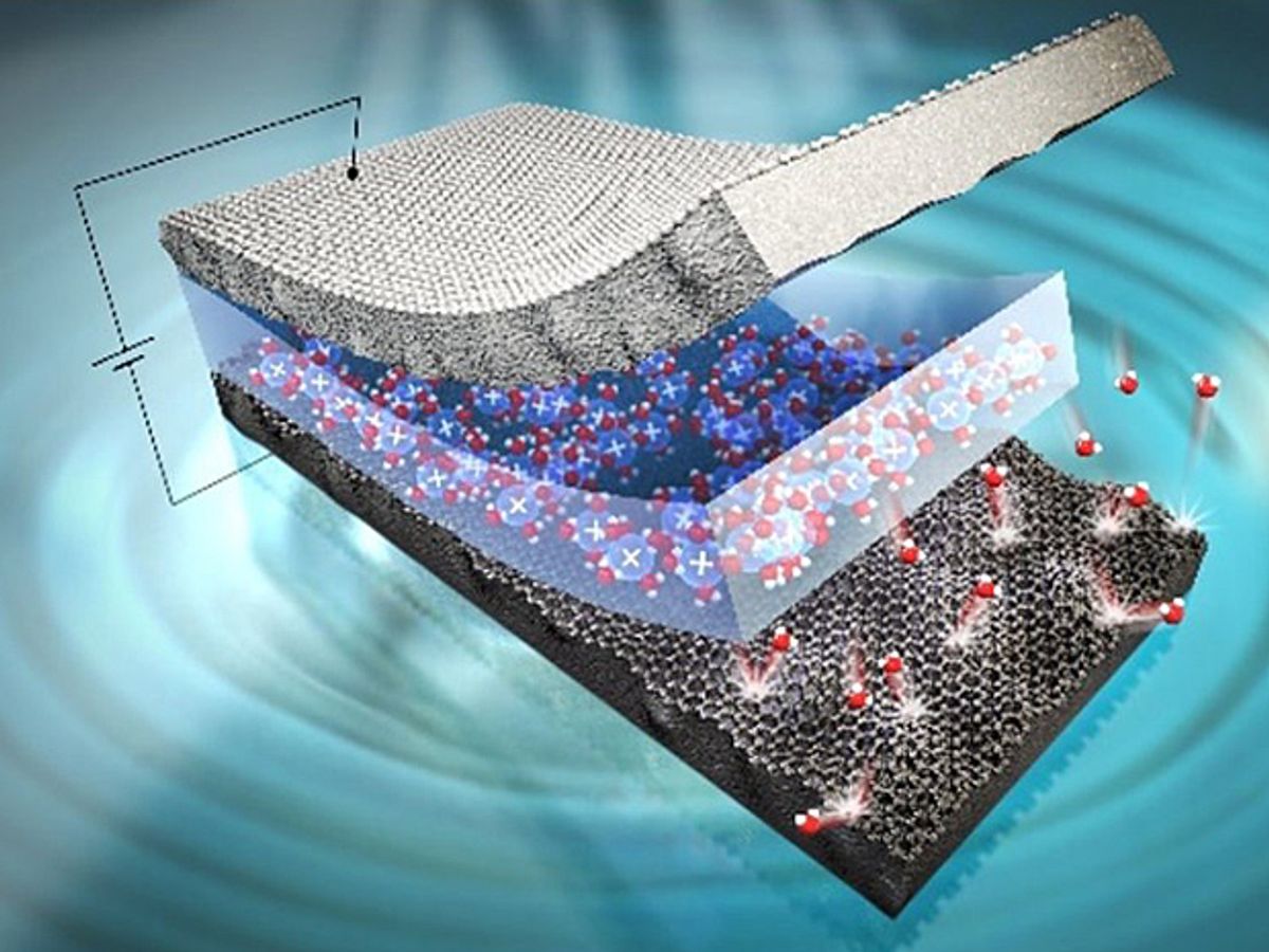 Graphene Overcomes Achilles' Heel of Artificial Muscles