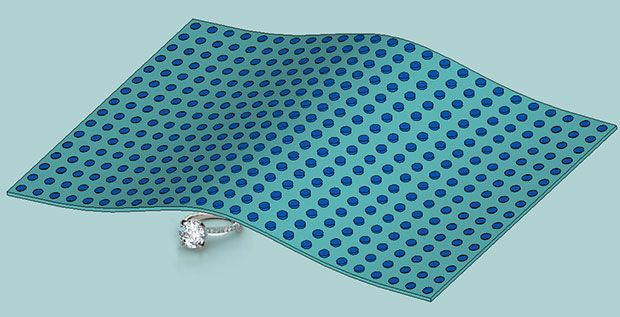Introducing a New Material for Invisibility Cloaks