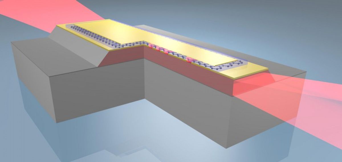 Graphene Offers Emission Tunability for Terahertz Lasers
